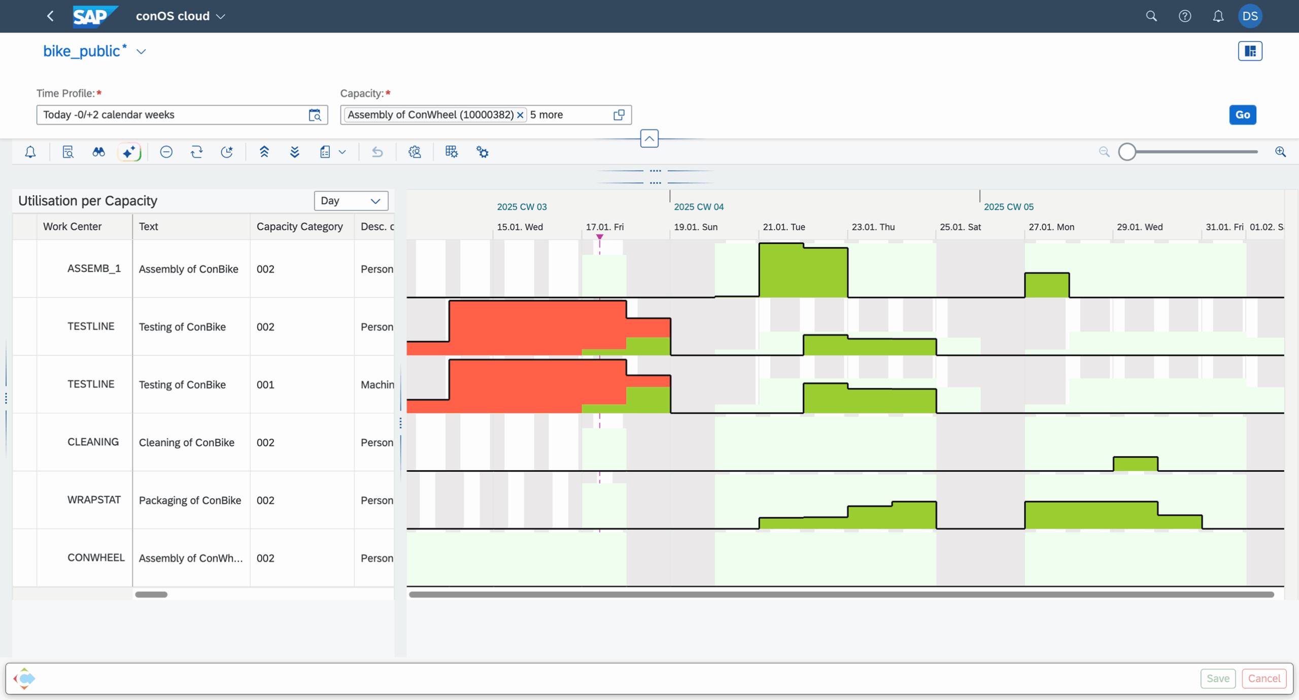 ConOperationScheduling In The Cloud For SAP Production Planning Concircle