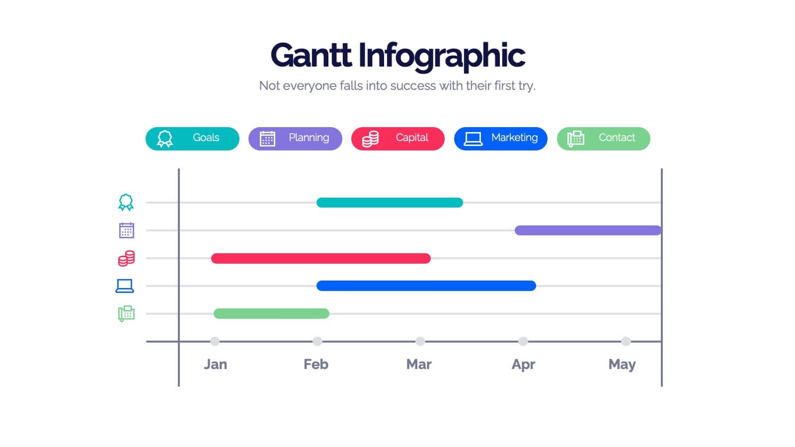 Gantt Chart Presentation Template