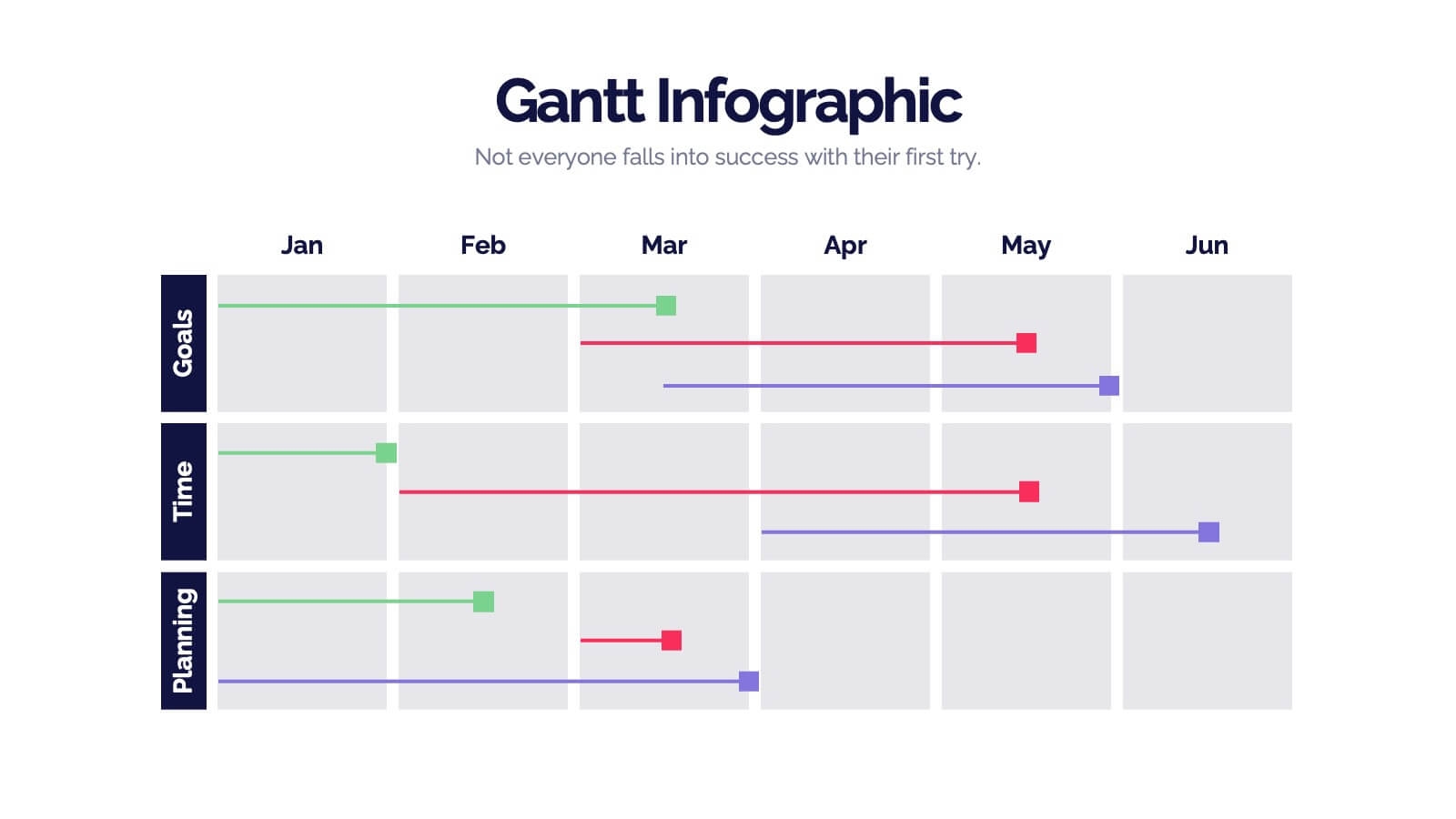 Construction Gantt Chart Infographic Powerpoint Template And Google Slides Theme