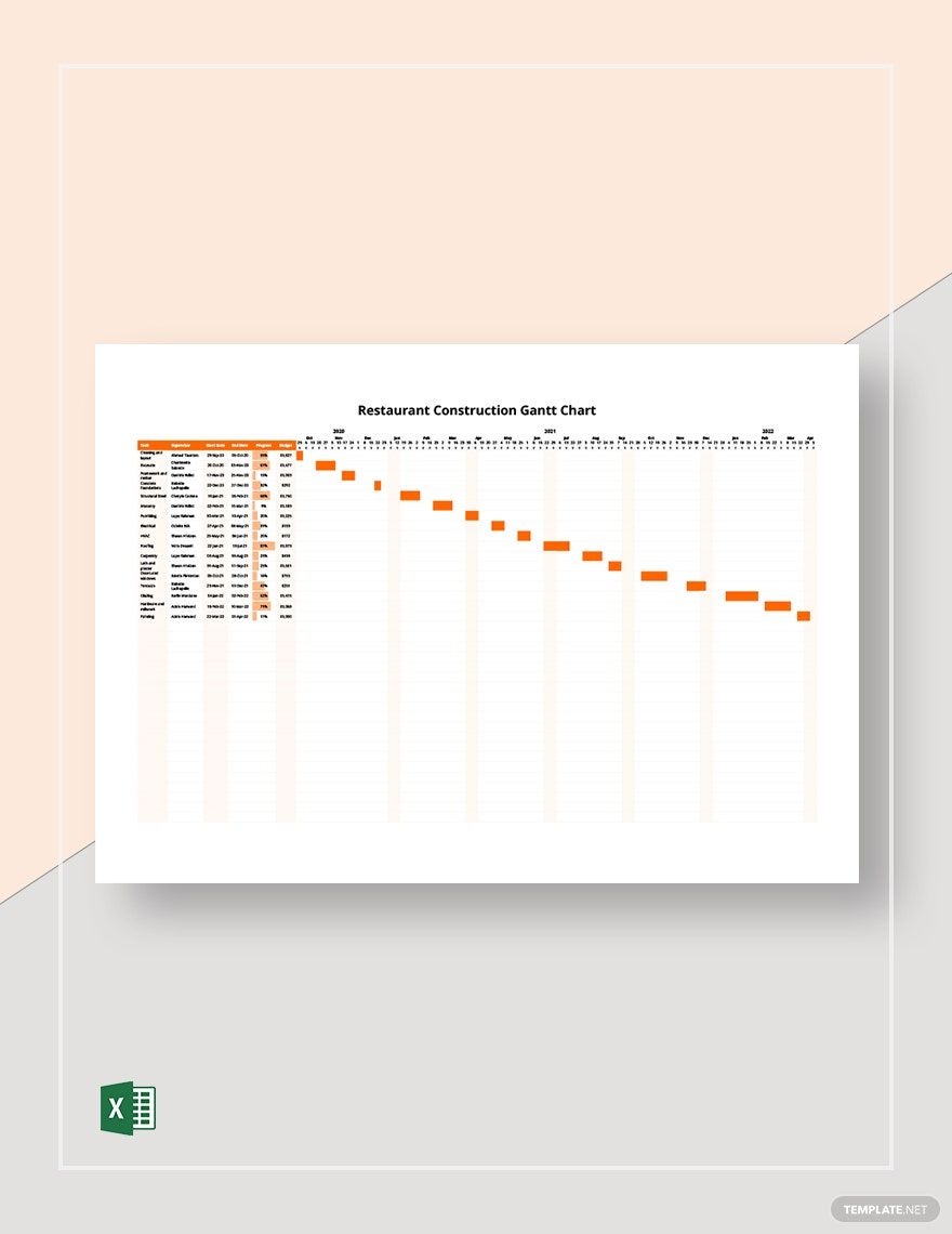 Construction Hotel Gantt Chart Template In Excel Download Template