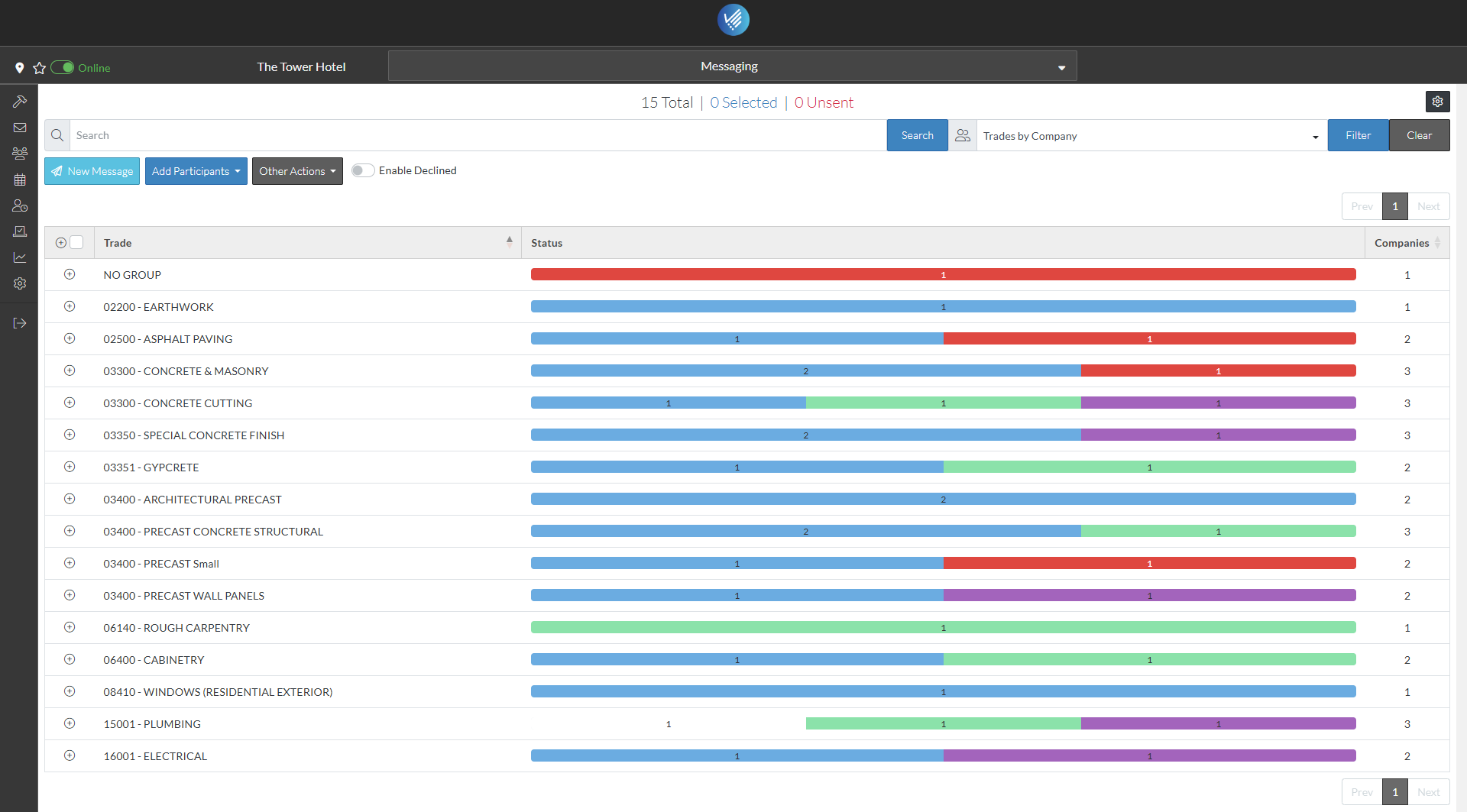 Construction Project Management Software Marketplace Acumatica Cloud ERP