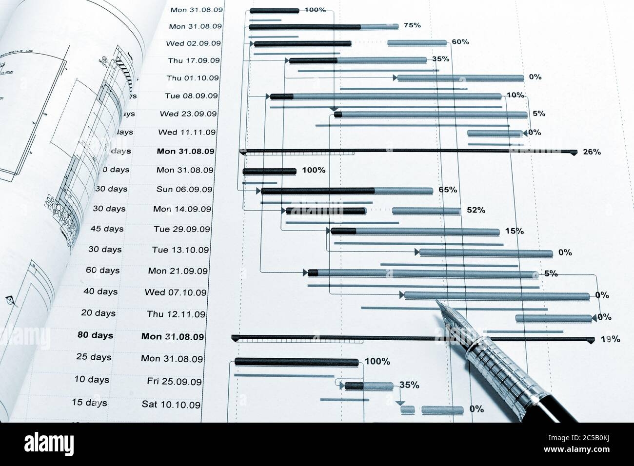 Gantt Chart For Building Construction
