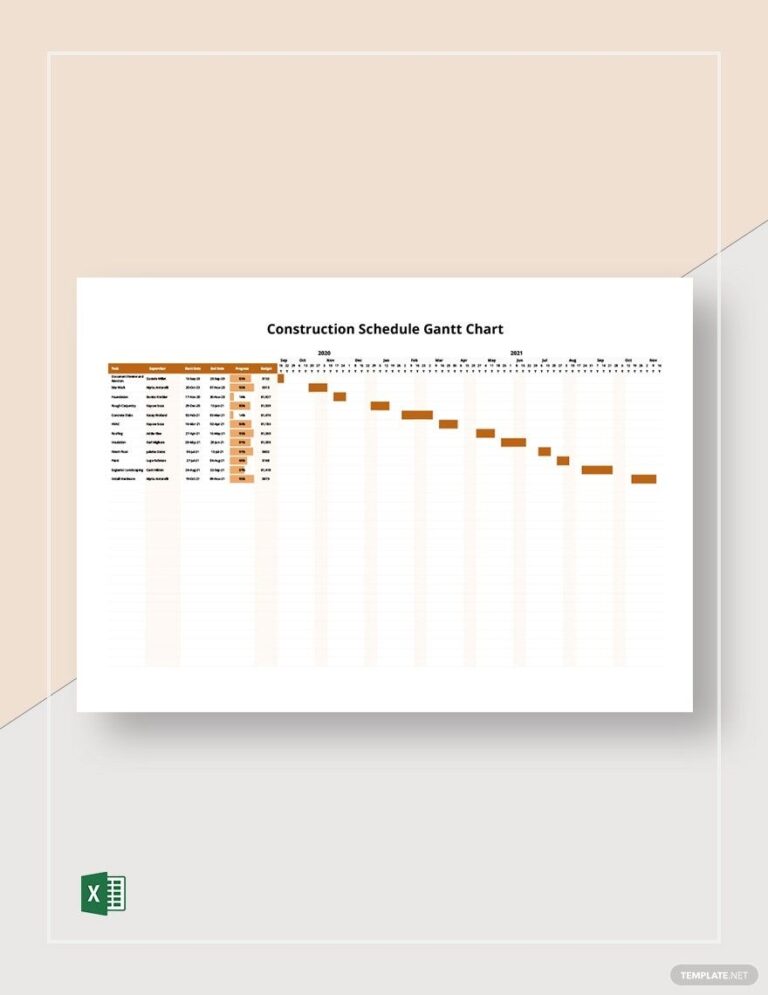 Construction Schedule Gantt Chart Template In Excel Download 