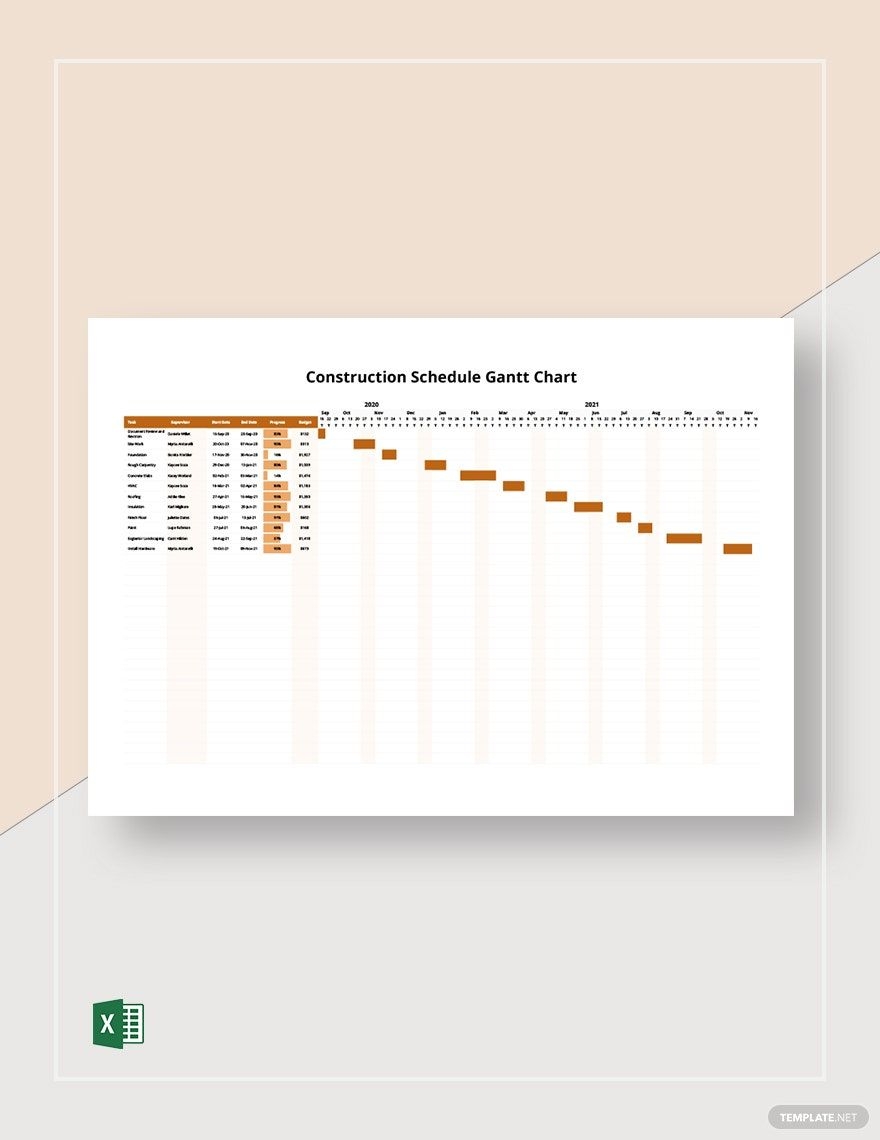 Construction Schedule Gantt Chart Template