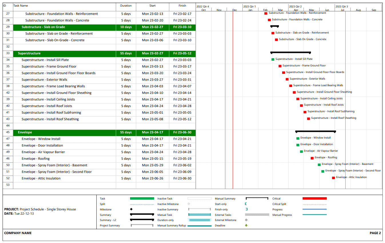 Construction Schedule Single Storey House Microsoft Project Construction Files