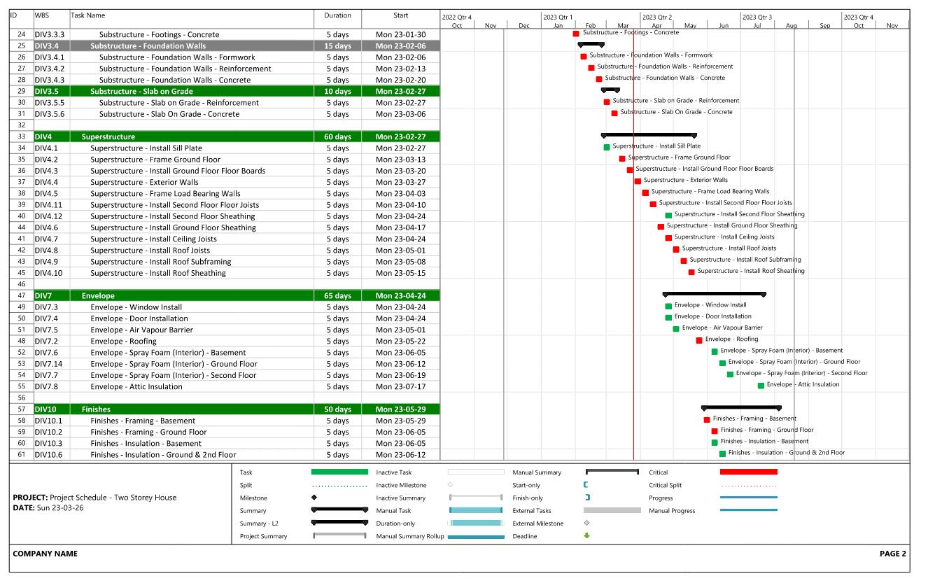 Construction Schedule Two Storey House Microsoft Project Construction Files