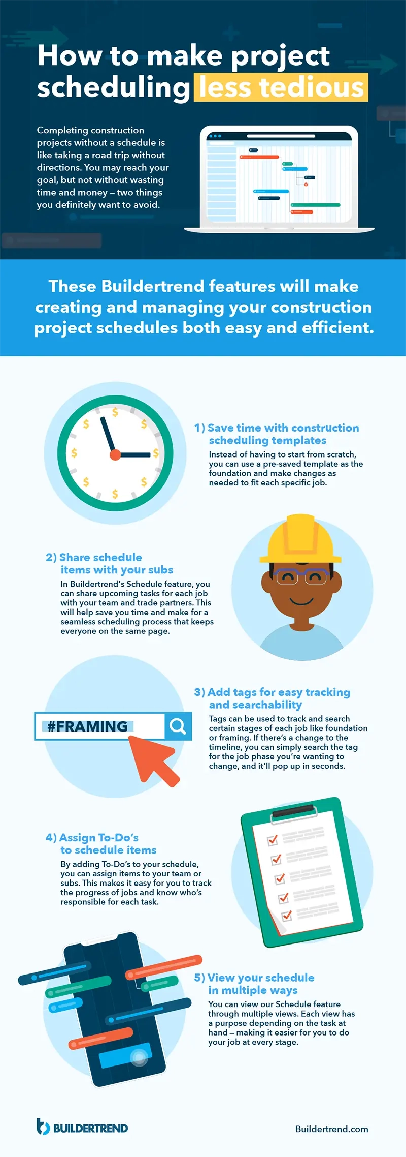 Construction Schedules The Ultimate Guide Buildertrend