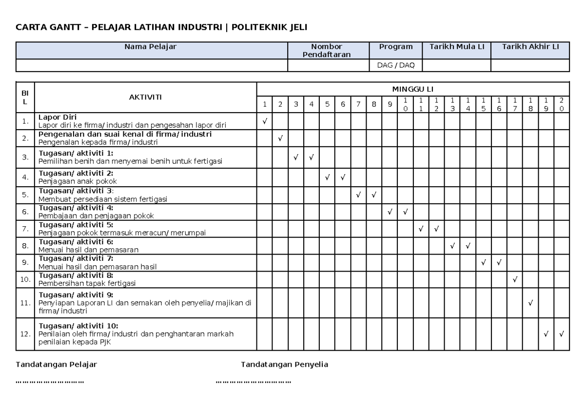 Contoh Student Progress Gantt Chart CARTA GANTT PELAJAR LATIHAN INDUSTRI POLITEKNIK JELI Nama Studocu