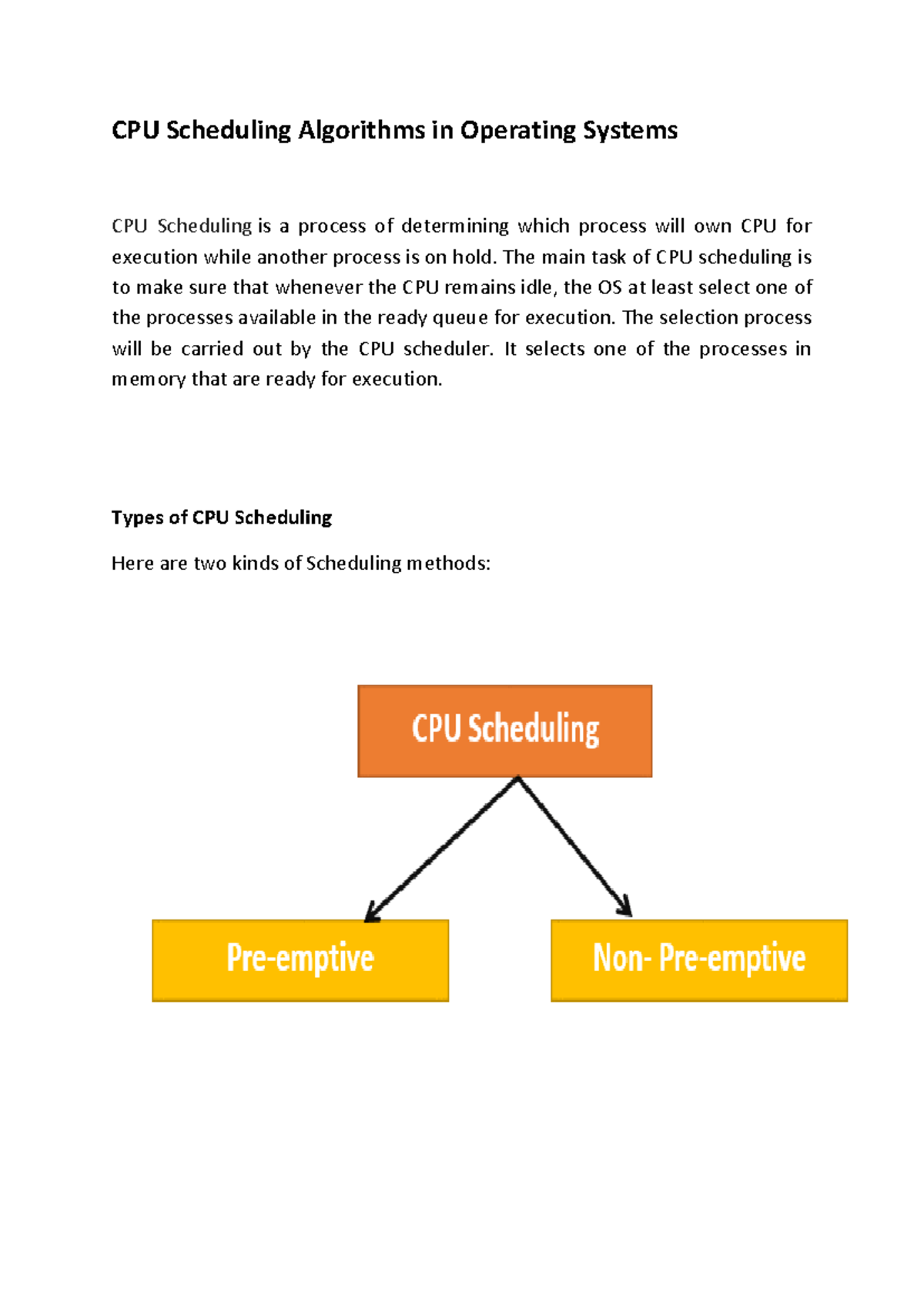 CPU Scheduling Algorithms In Operating Systems The Main Task Of CPU Scheduling Is To Make Sure Studocu CPU Scheduling Algorithms In Operating Systems The Main Task Of CPU Scheduling Is To Make Sure Studocu
