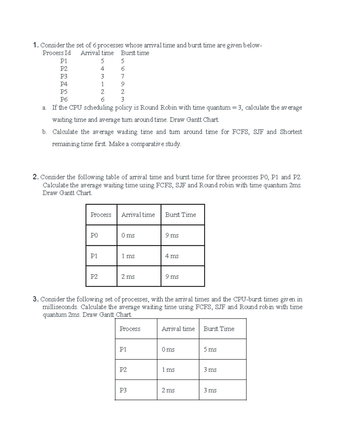 Cpu scheduling problems 1 Consider The Set Of 6 Processes Whose Arrival Time And Burst Time Are Studocu