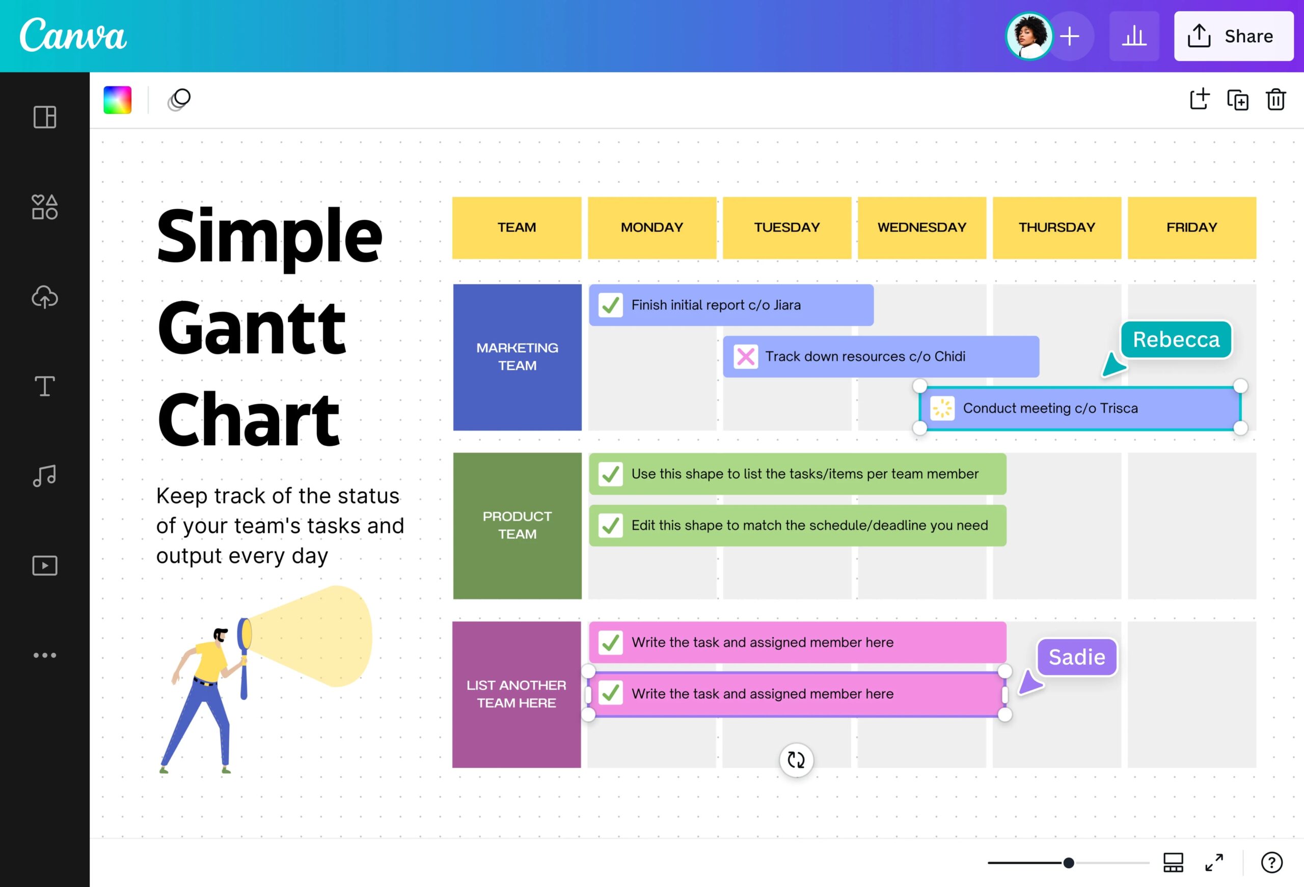 Que Es Un Gantt Chart