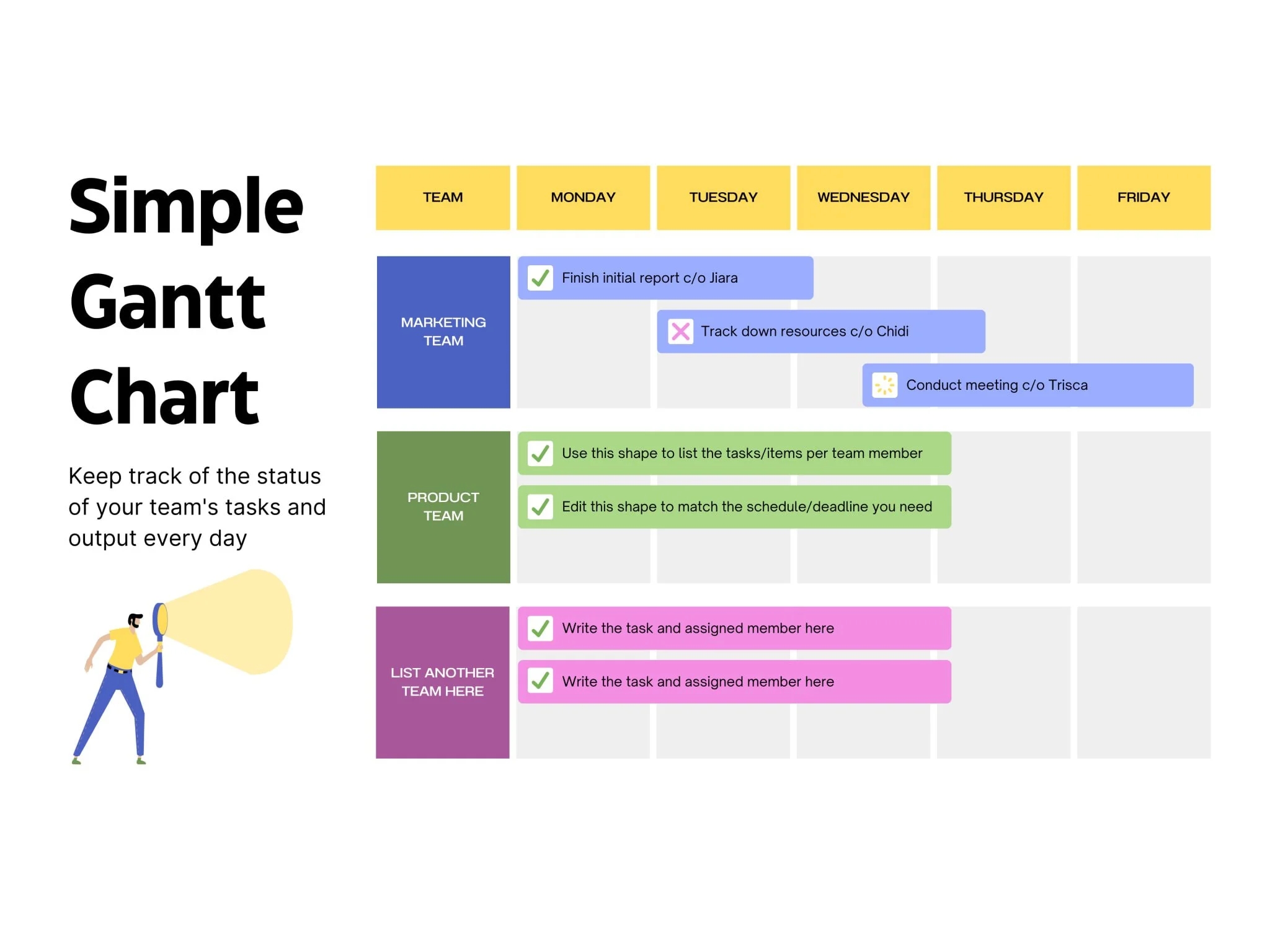 Creador Gratuito De Diagramas De Gantt Y Ejemplos En L nea Canva