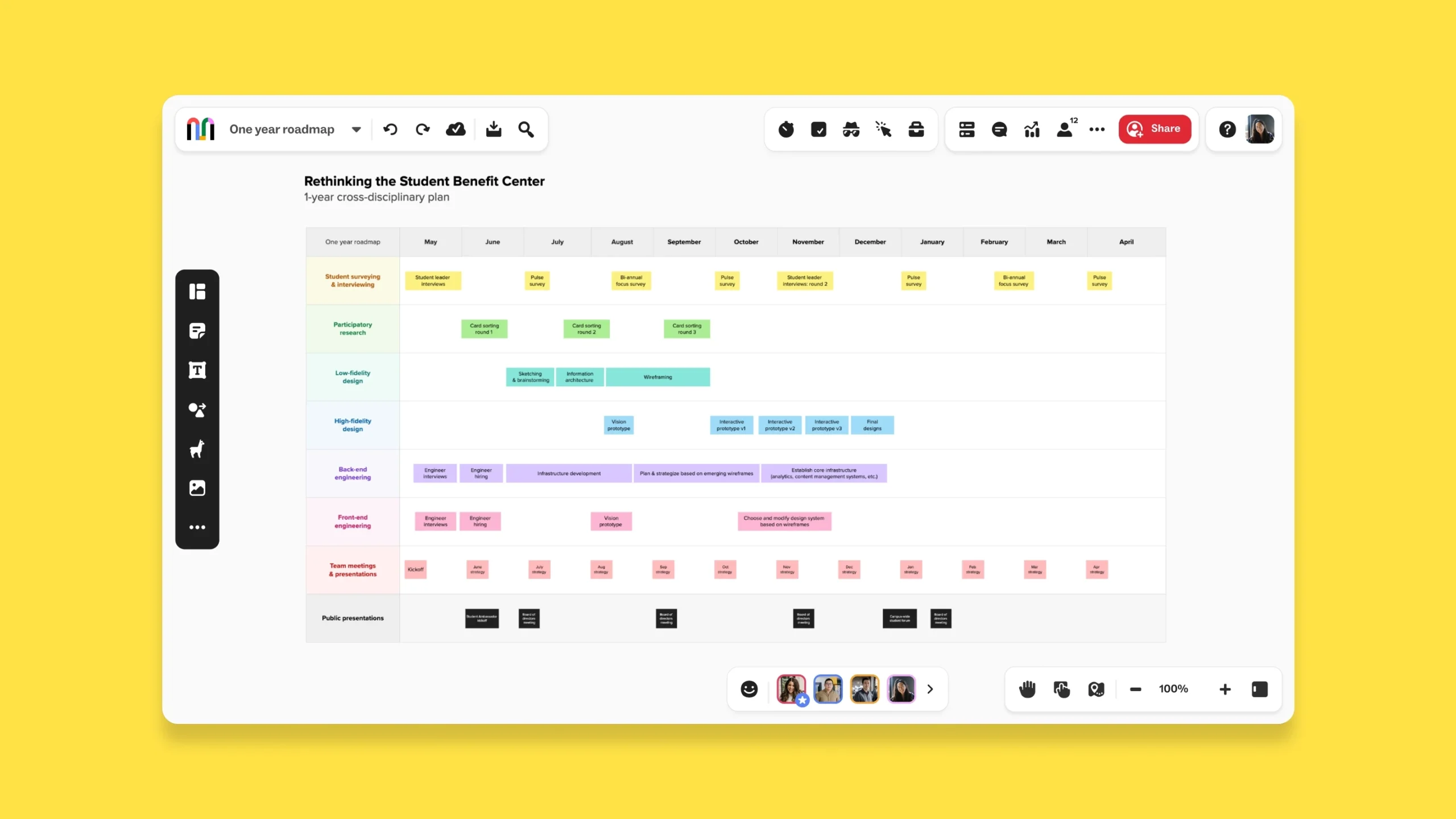 Create A Comprehensive Project Timeline Mural