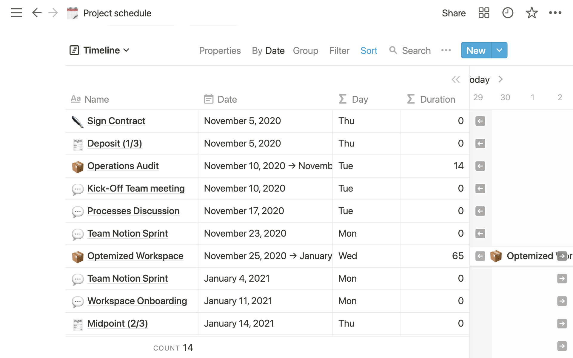 Notion Gantt Chart