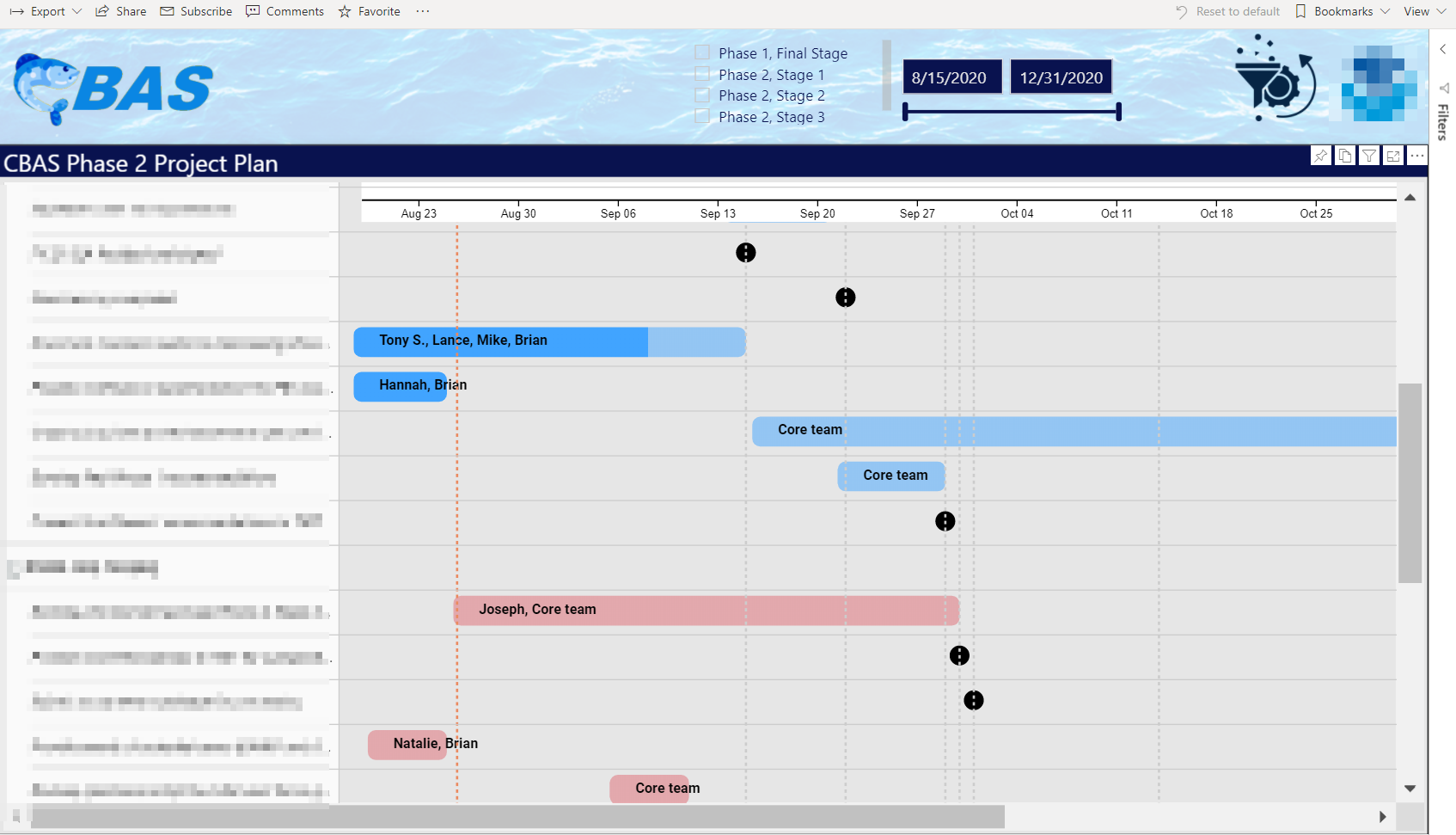 Create A Gantt Chart In Power BI With A Matrix Visual Power BI Enterprise DNA Forum