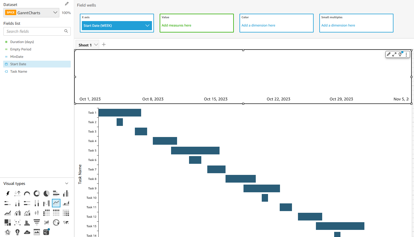 Gantt Chart Axis