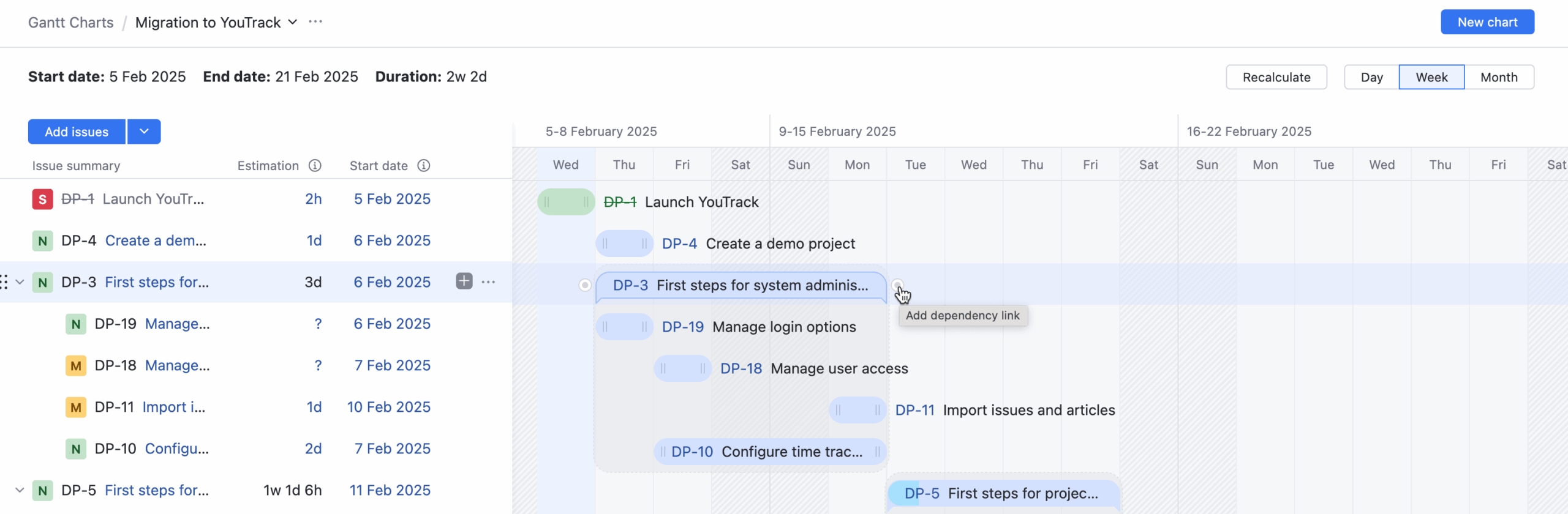Create And Use A Gantt Chart YouTrack Cloud Documentation