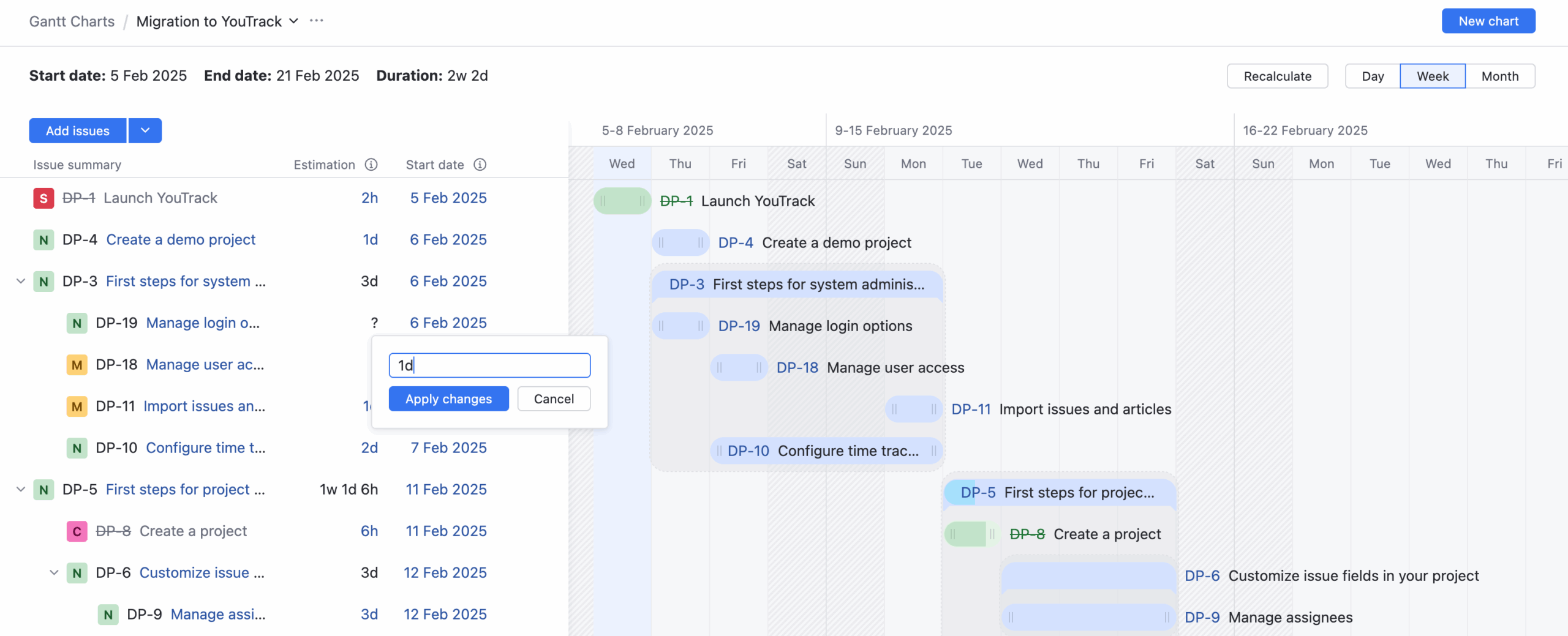 Gantt Chart In Confluence Page