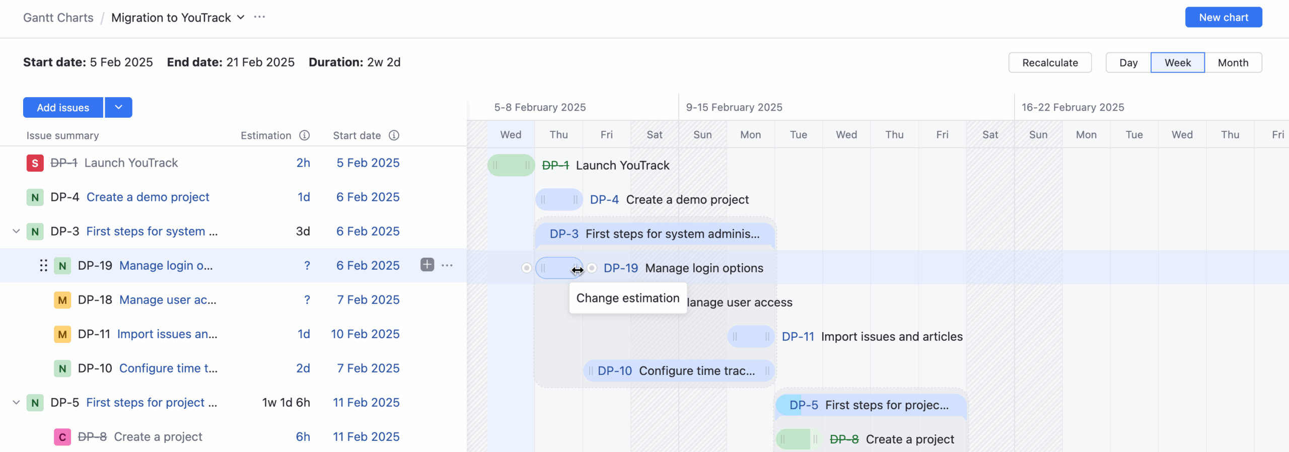Gantt Chart In Confluence Gantt Chart In Confluence