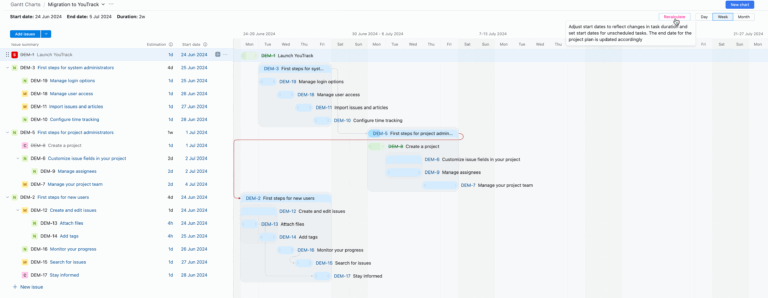 Create And Use A Gantt Chart YouTrack Server Documentation