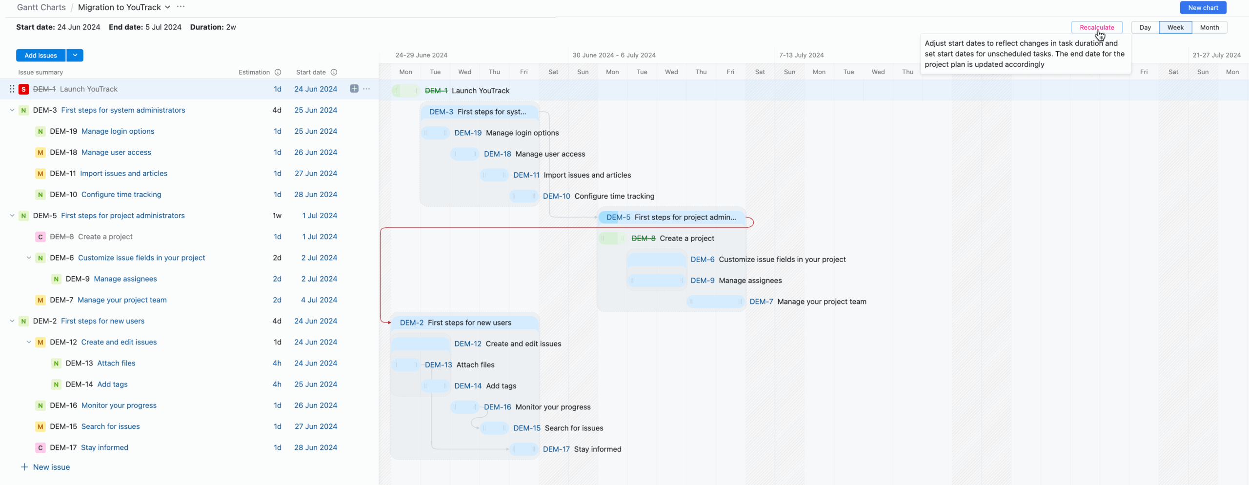 Create And Use A Gantt Chart YouTrack Server Documentation