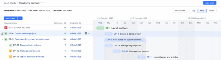 Create And Use A Gantt Chart YouTrack Server Documentation