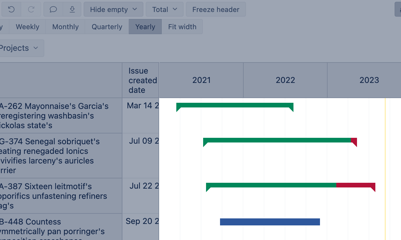 Create Charts Create Charts