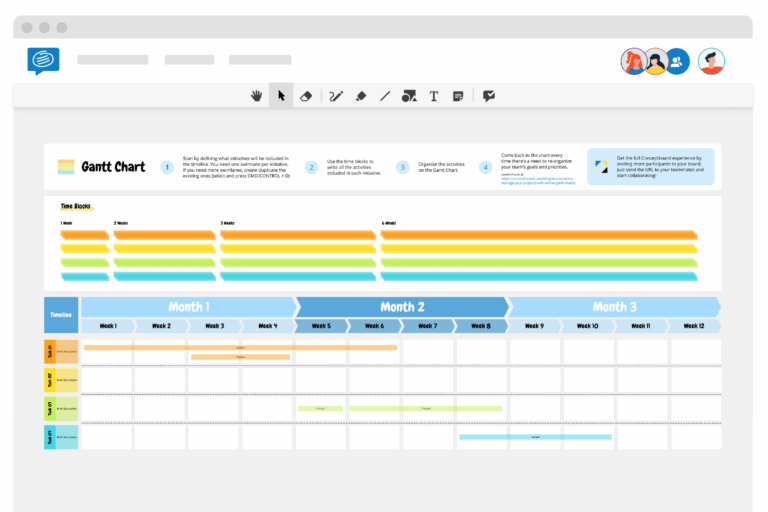 Create Gantt Chart Wbs Cpm And Pert Chart By Naini 1designer Fiverr