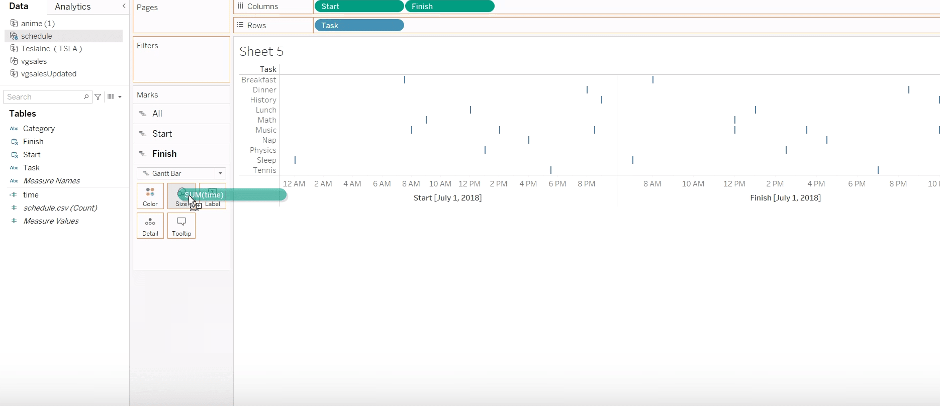 Create Gantt Charts In Tableau Easy Guide Create Gantt Charts In Tableau Easy Guide