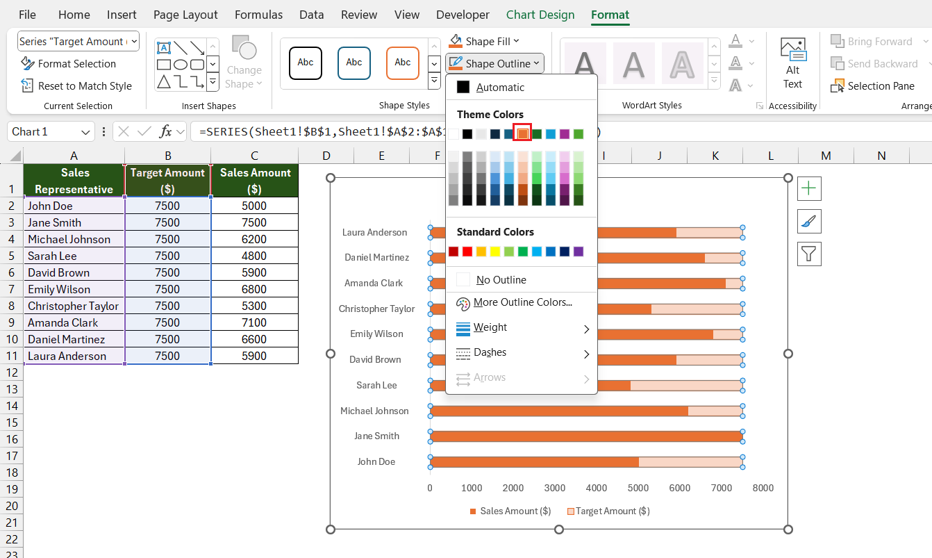 Gantt Chart To Show Progress