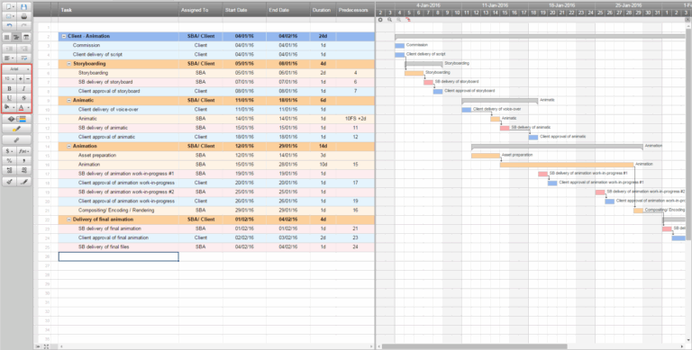 Creating A Gantt Chart For Animation Sliced Bread