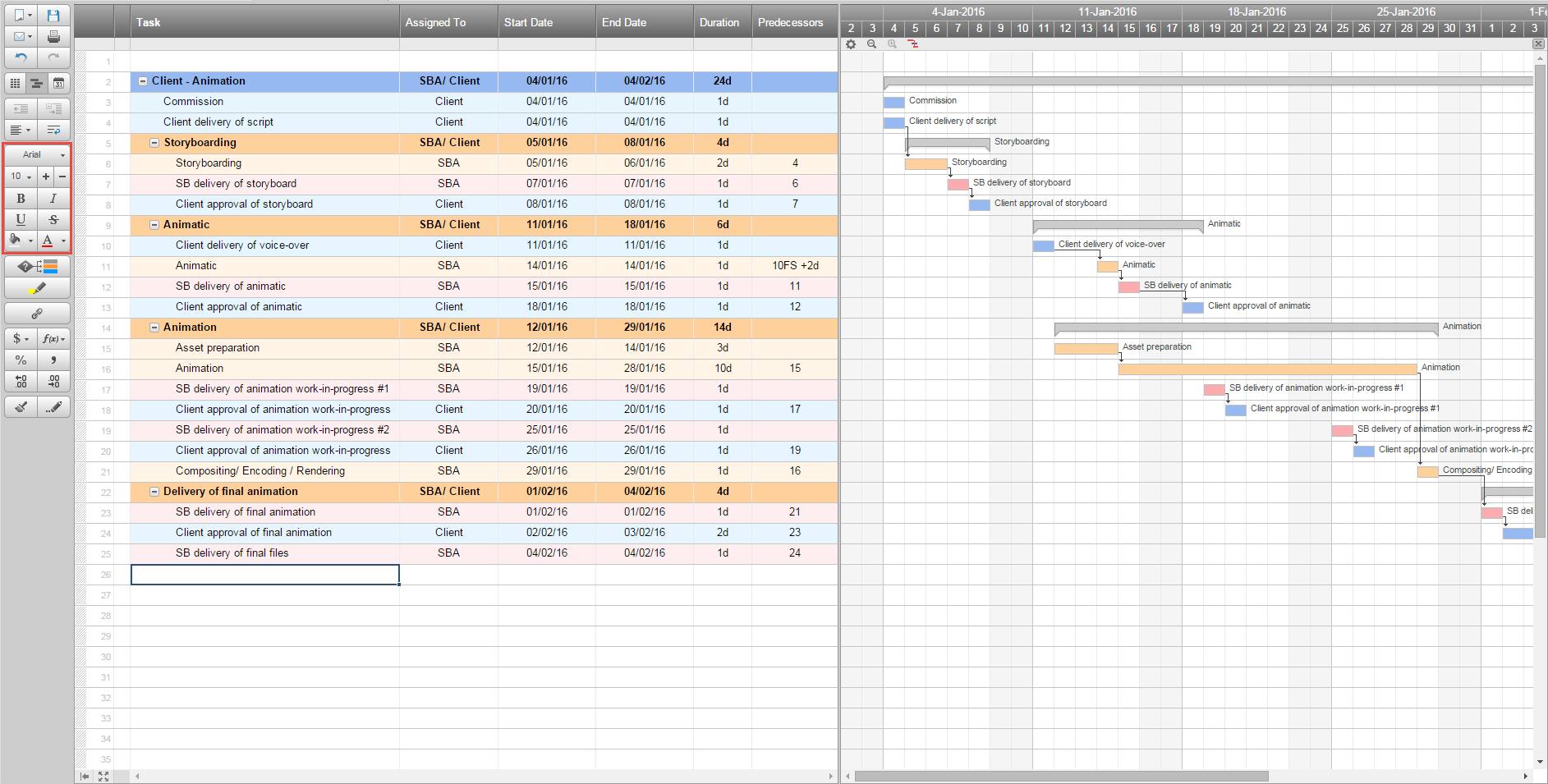 Creating A Gantt Chart For Animation Sliced Bread
