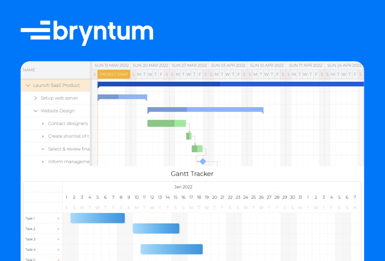 Creating A Gantt Chart With React Using Next js Bryntum