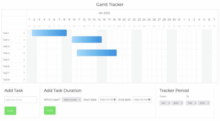 Creating A Gantt Chart With React Using Next js Bryntum