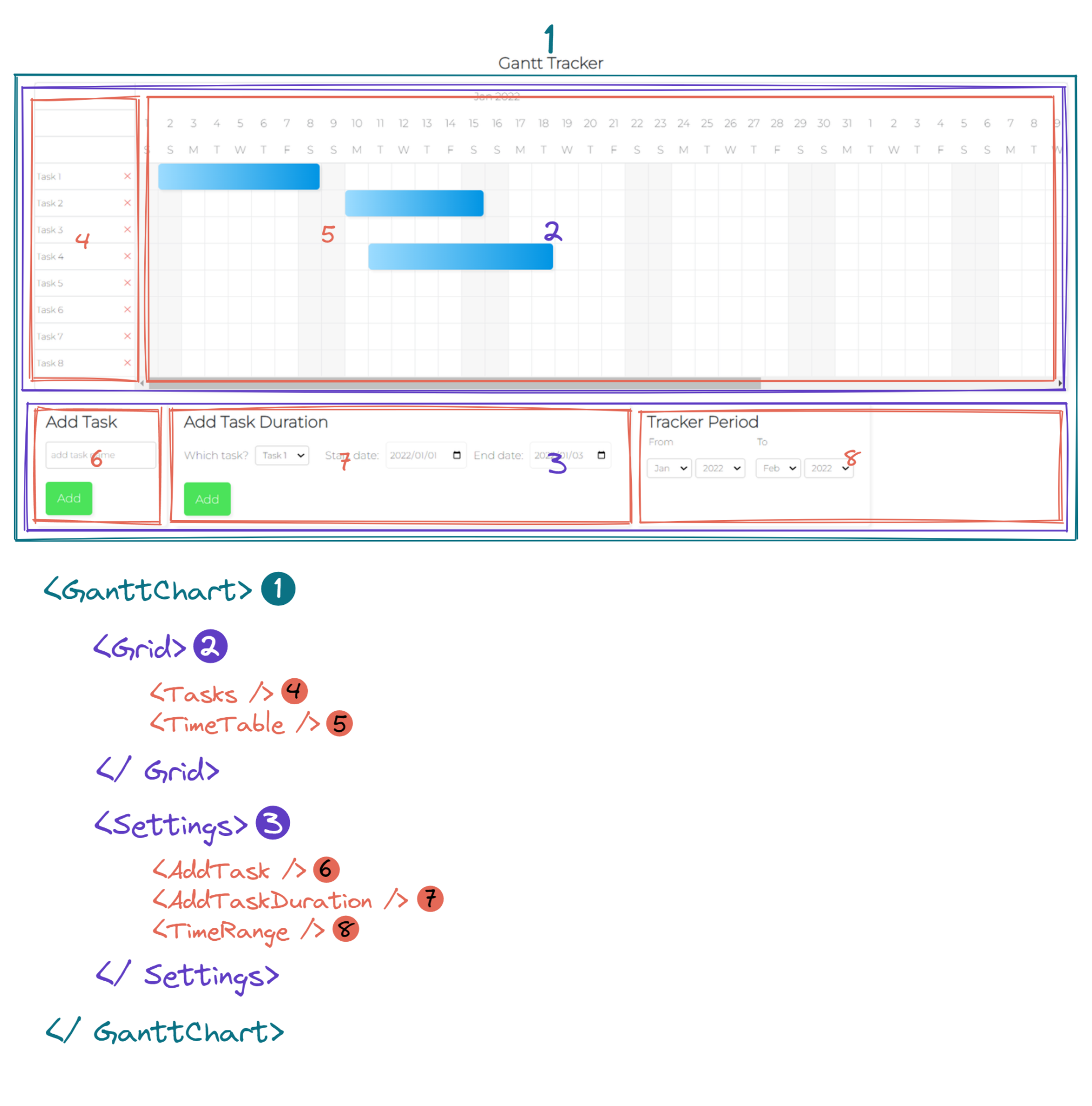 Creating A Gantt Chart With React Using Next js Bryntum