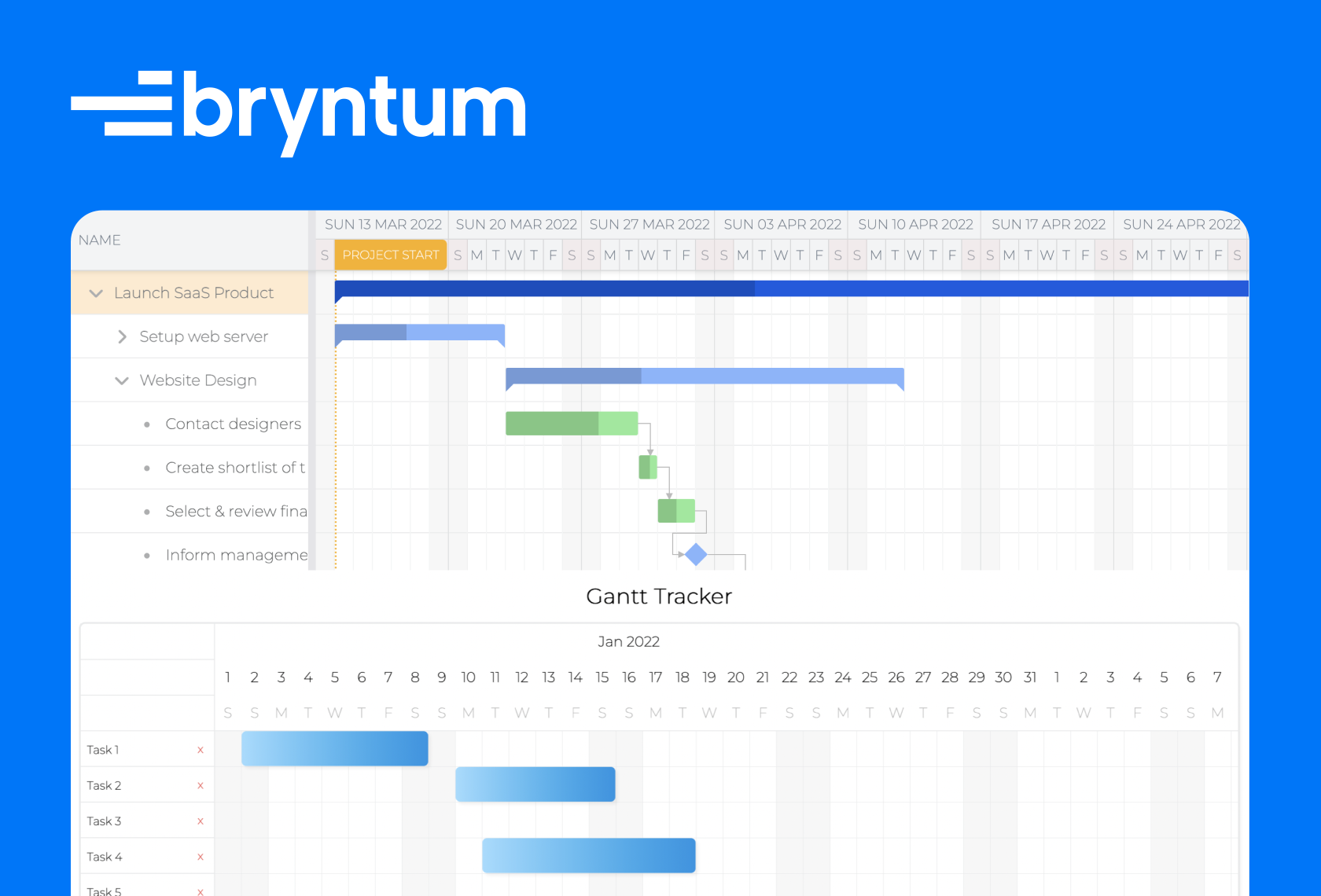 Creating A Gantt Chart With React Using Next js Bryntum