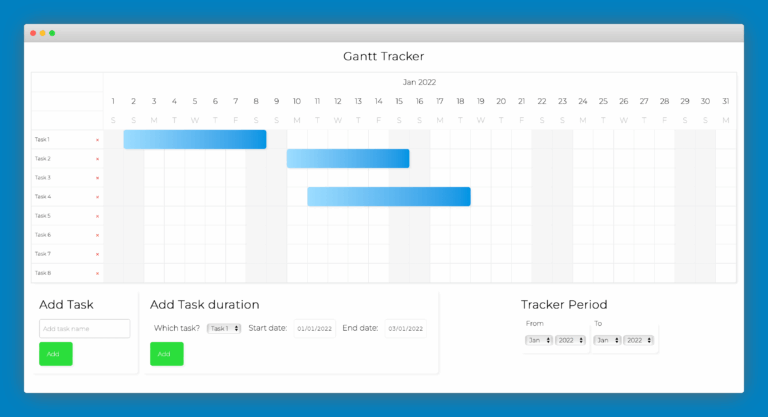 Creating A Gantt Chart With Vanilla JavaScript Bryntum
