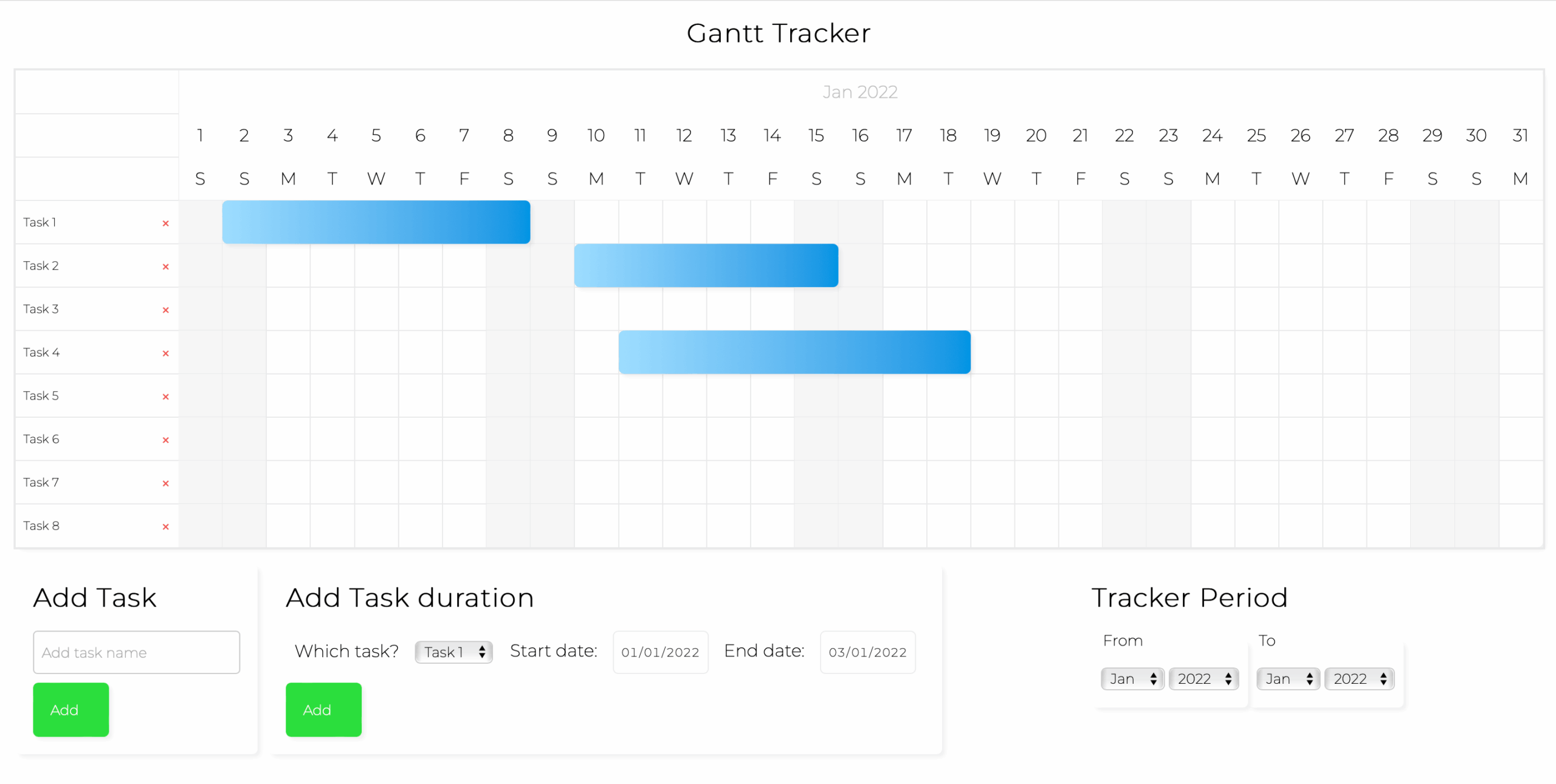 Github Gantt Chart Github Gantt Chart