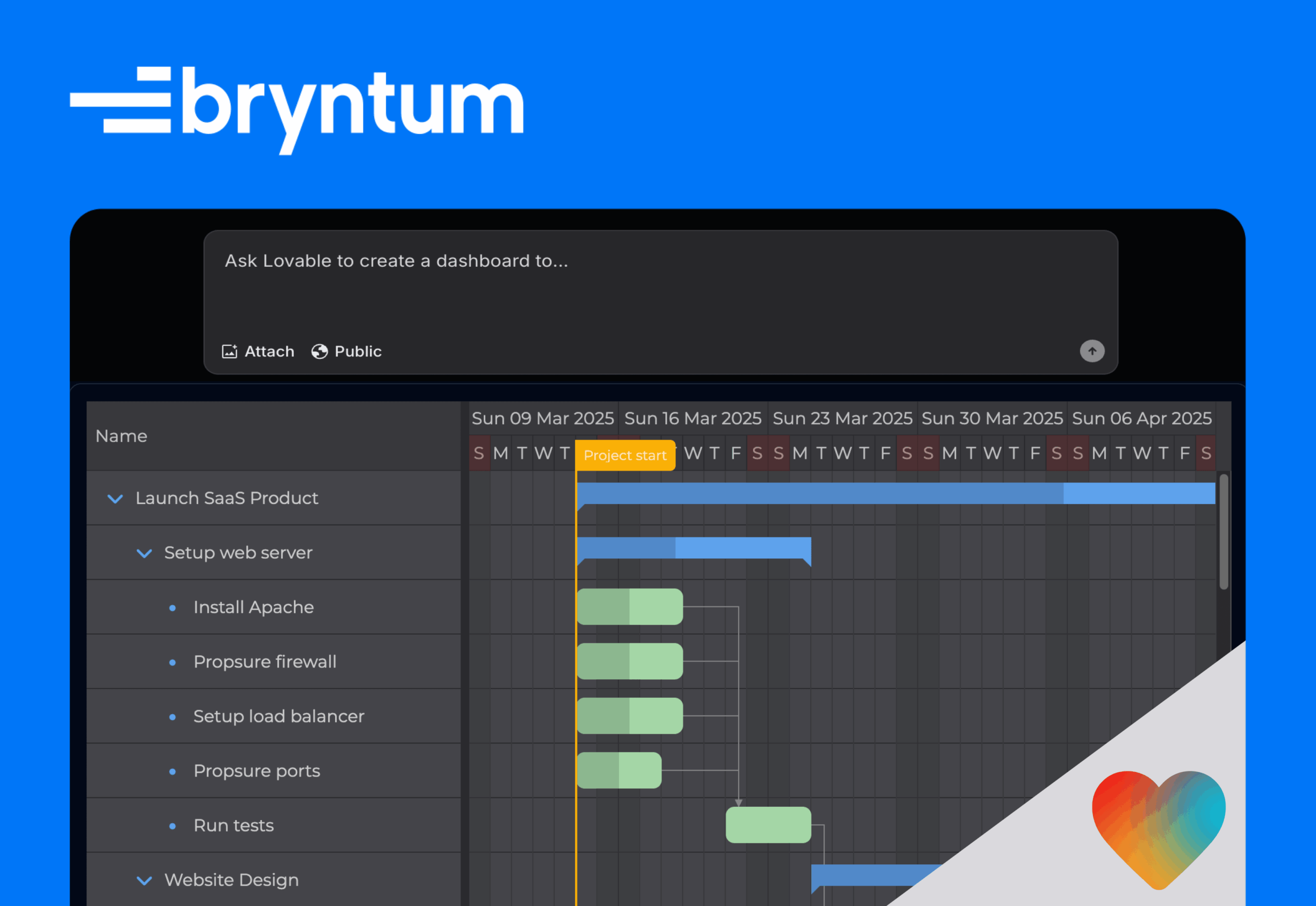 Creating An Admin Dashboard App With Lovable And Bryntum Gantt Bryntum