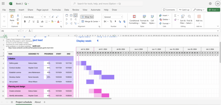 Creating Gantt Charts In Microsoft Planner Workarounds For Agencies