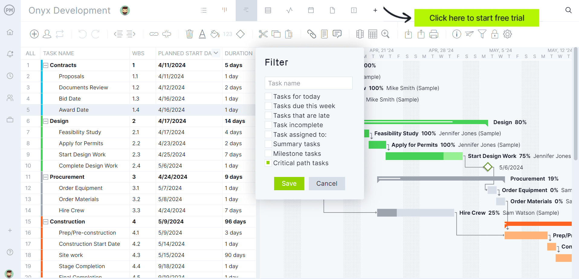 Gantt Chart And Critical Path Method