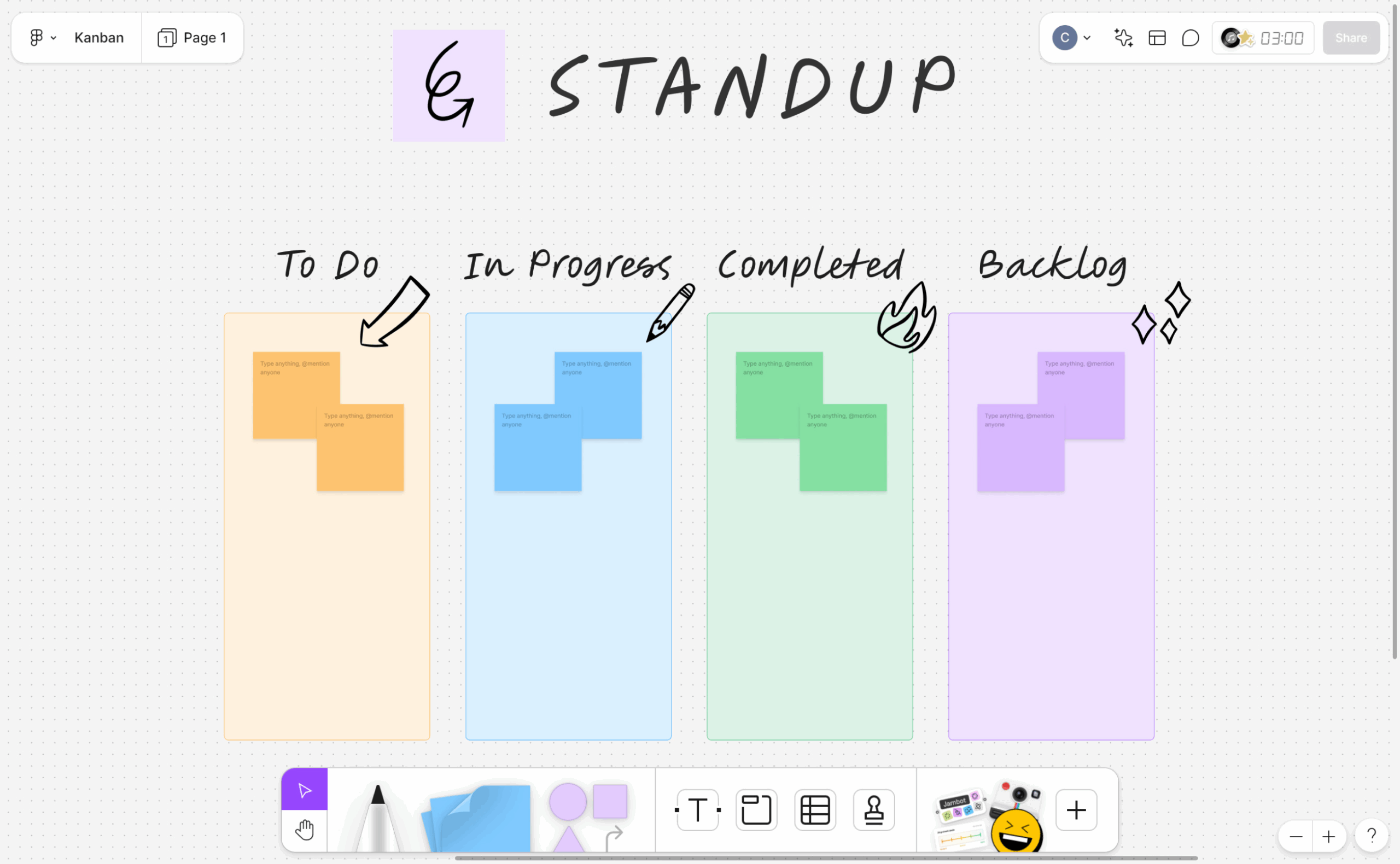 Gantt Chart Vs Critical Path Method