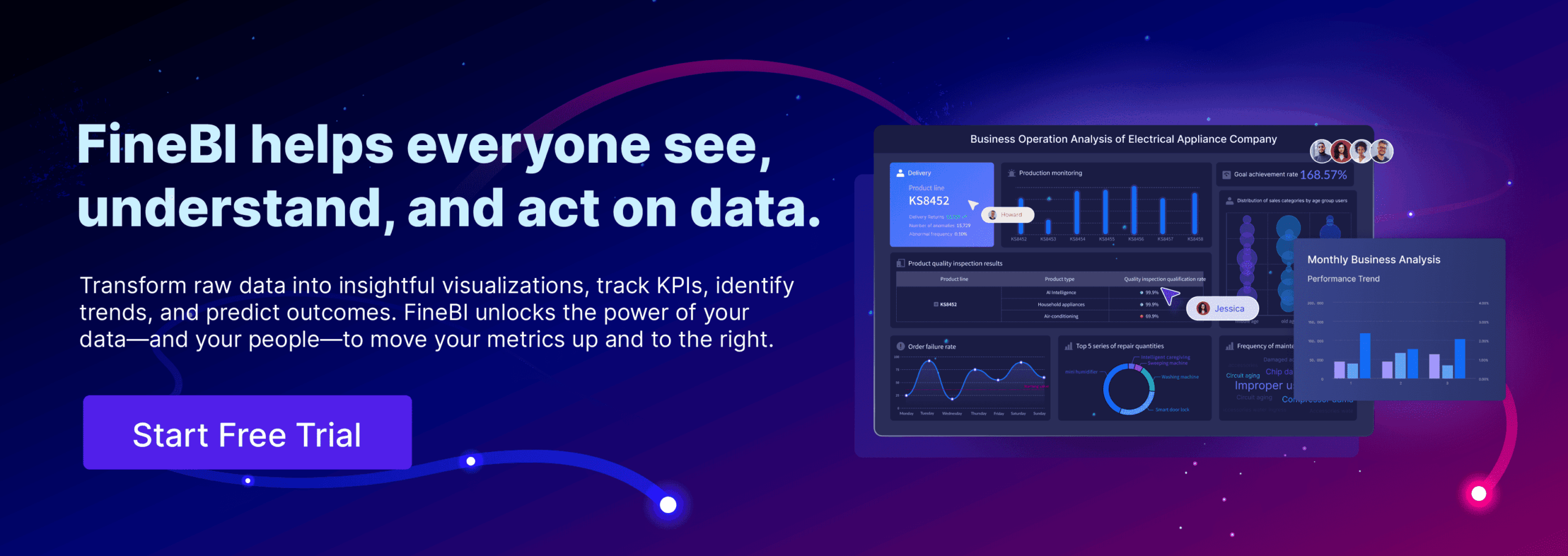 Crystal Reports Gantt Chart Example Crystal Reports Gantt Chart Example