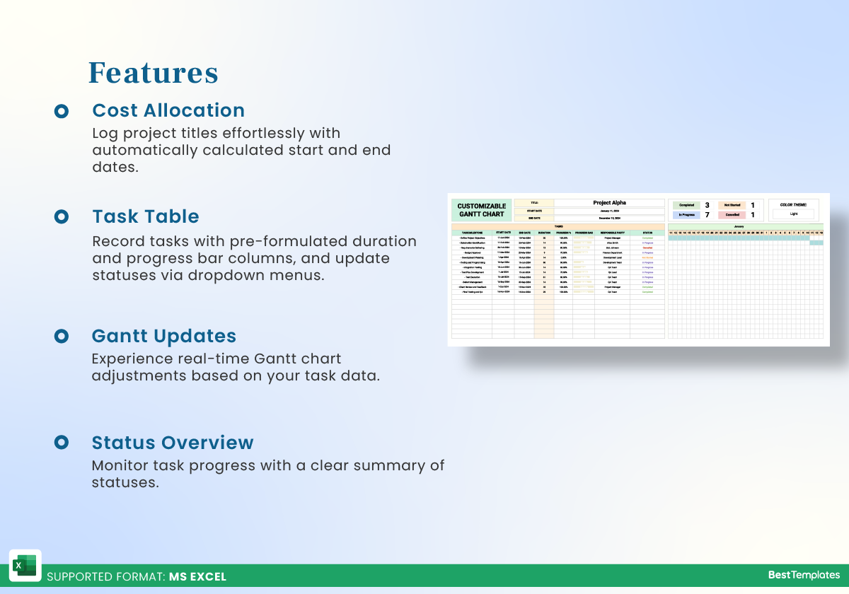 Customizable Gantt Chart Excel Template Best Templates