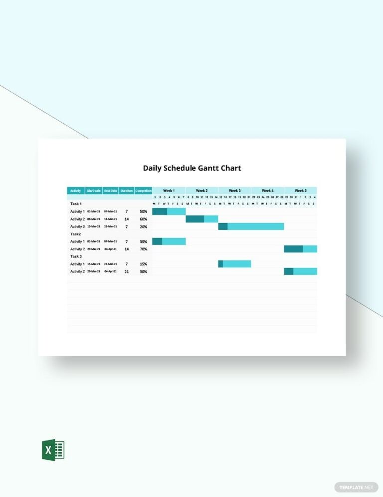 Daily Schedule Gantt Chart Template In Excel Word Google Docs Download Template