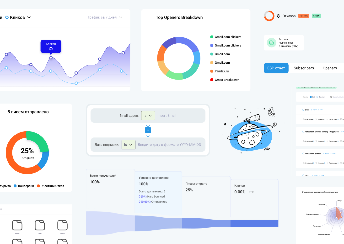 Dashboard Gantt Charts Figma Dashboard Gantt Charts Figma