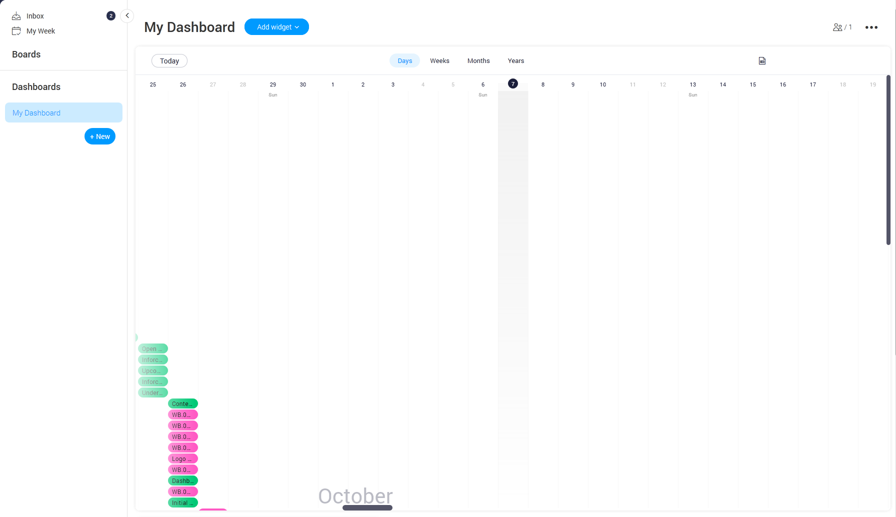 Gantt Chart LÃ  GÃ¬