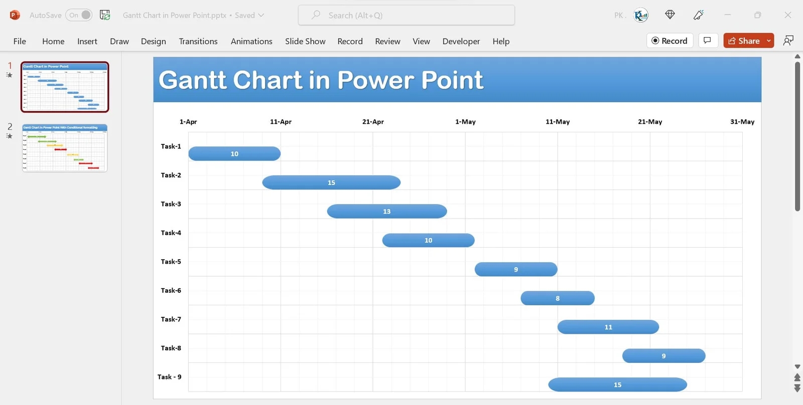 Data Driven Gantt Chart In PowerPoint With Conditional Formatting PK An Excel Expert