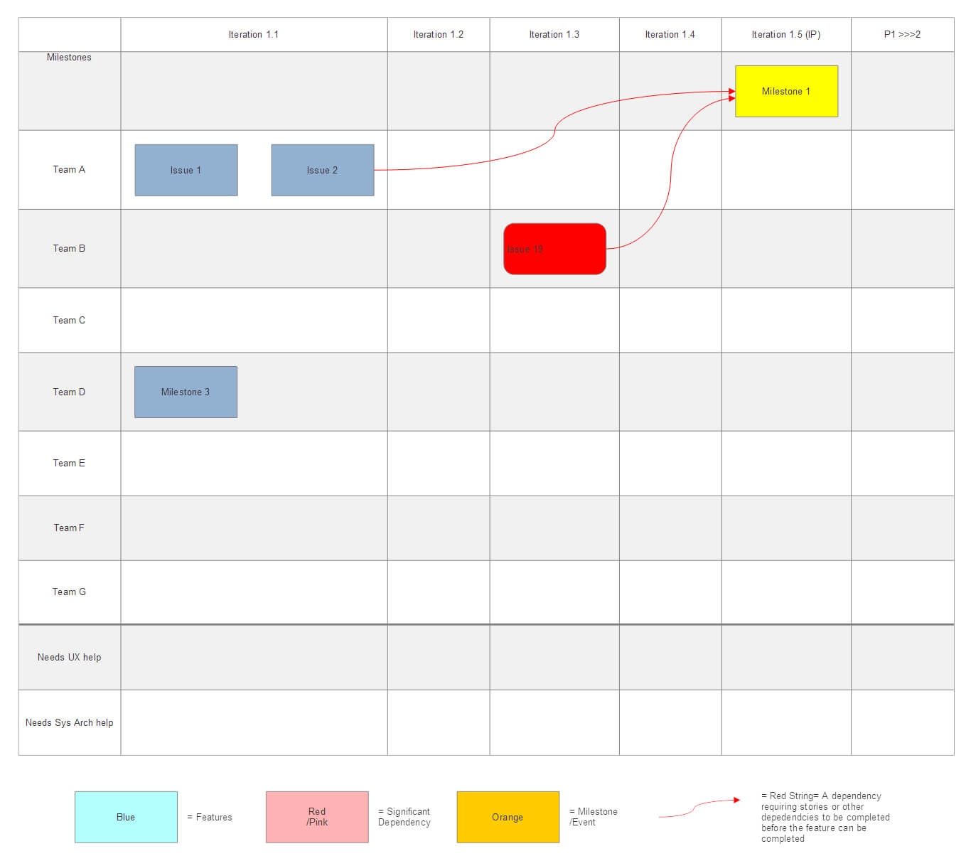 Dataviz Diagramming Made Easier With New API From SmartDraw