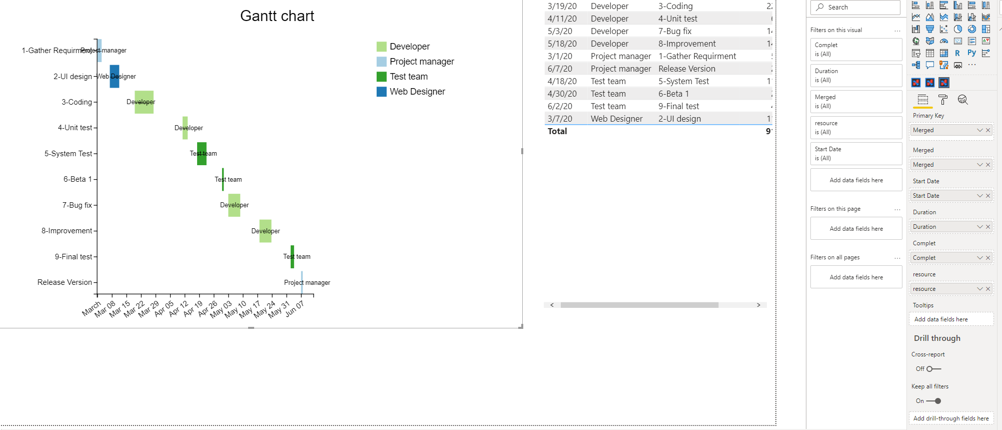 Date Field In Charticulator And Power BI Issue 334 Microsoft 